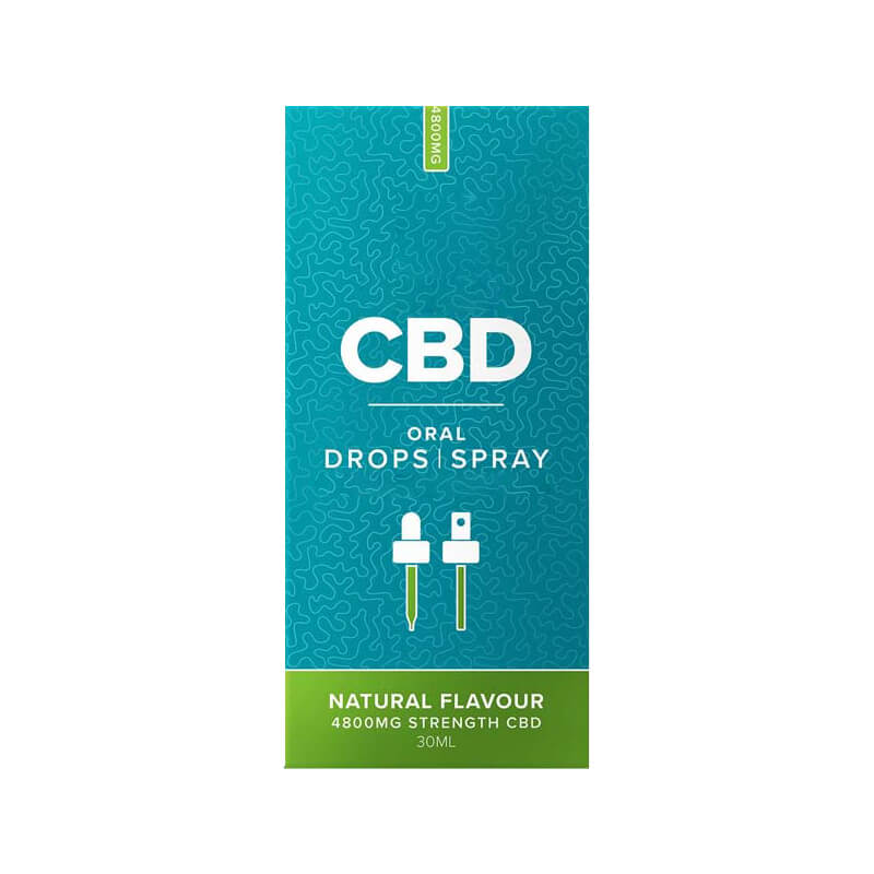 CBD Oral Spray Boxes Retail